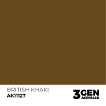 British Khaki 17ml