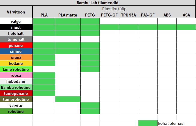 filamentide tabel.jpg (68 KB)